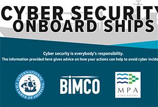 Maritime Cyber Security Guidance Cover